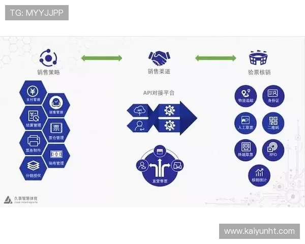 云体育入口功能全面解析帮助用户充分利用平台丰富的体育内容资源